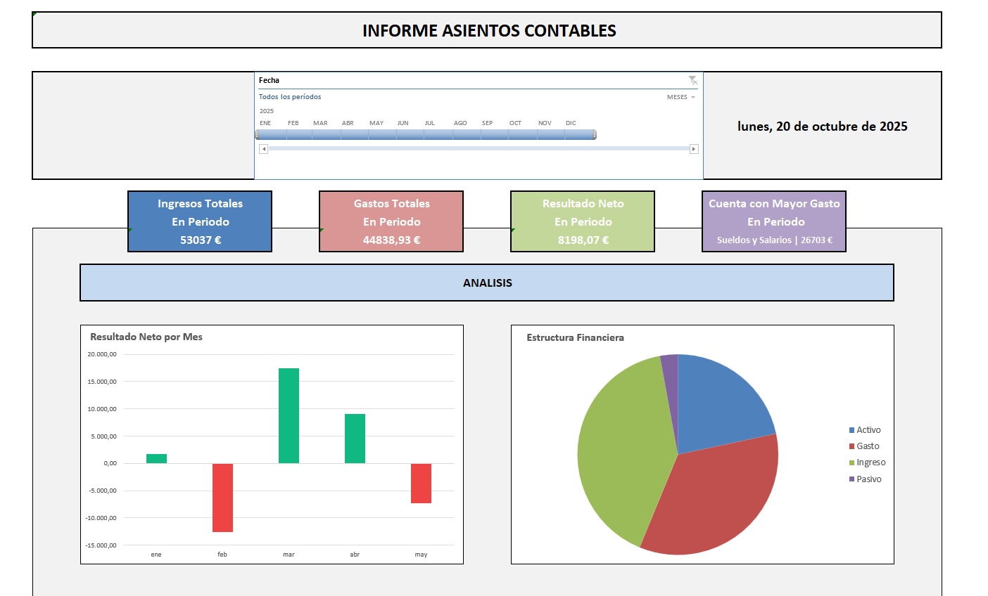 Plantilla Asientos Contables Excel